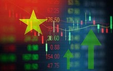 SGI Capital: Rủi ro chung của thị trường chứng khoán giảm bớt, cơ hội đầu tư tốt xuất hiện nhiều hơn