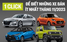 Suzuki và Toyota chiếm hơn nửa tốp xe bán ít nhất Việt Nam tháng 11: Jimny lần đầu xuất hiện, đứng đầu bảng với Civic Type R