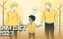 Mục tiêu vạch ra đầu năm 2023, cuối năm ngẫm lại: Chẳng làm được gì nhiều nhưng thấy nhẹ nhõm, điều gì tới sẽ tới!