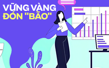 So với sa thải, đánh mất 5 thứ này còn đáng sợ hơn