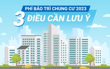 [Infographic] Phí bảo trì chung cư 2023: 3 điều cần lưu ý