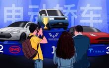 Xe điện mini thống trị thị trường Trung Quốc và đang làm mưa làm gió khắp châu Âu liệu có làm nên chuyện khi về Việt Nam?