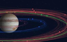 Hành tinh gần Trái Đất mọc thêm 12 mặt trăng, 9 cái quay ngược