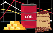 Thị trường ngày 16/3: Dầu thô 'sập giá' xuống thấp nhất hơn 1 năm; đồng, thép, cao su, cà phê và đường đồng loạt giảm