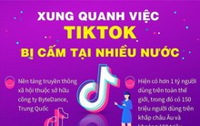 Xung quanh việc TikTok bị cấm tại nhiều nước