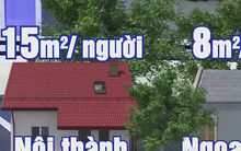 Đề xuất chỗ ở 15m2/người để được đăng ký thường trú Hà Nội: Có hợp lý với người lao động nhập cư?