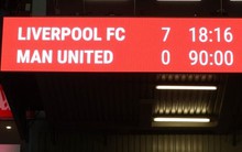 Ngỡ ngàng giá trị đội hình Manchester United vừa “phơi áo” 7 bàn trước Liverpool, tương đương tổng vốn hóa bộ đôi DIG, DXG cộng lại