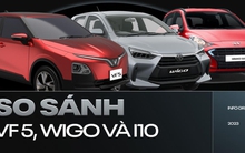 Giá lăn bánh ngang nhau, VinFast VF 5 Plus trang bị vượt trội Toyota Wigo, Hyundai i10