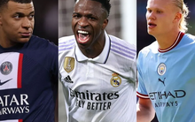 10 cầu thủ đắt giá nhất thế giới: Haaland vượt trội, Ronaldo và Messi vắng mặt