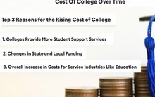 Học phí cao ngất trời, nhiều sinh viên ở Mỹ cố gắng rút ngắn thời gian học tập