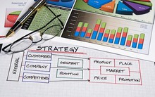 Lịch sự kiện và tin vắn chứng khoán ngày 11/8