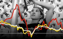 Giảm phát ở Trung Quốc liệu có đáng quan ngại với kinh tế toàn cầu: Các chuyên gia kinh tế nói... không!