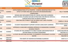 Nữ sinh TP.HCM bị 'đánh cắp' bài thi ở Genius Olympiad: Kỷ luật giáo viên Trường THPT Gia Định