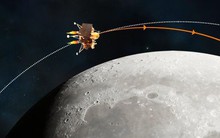 Hạ cánh mềm xuống cực nam của Mặt trăng: Thách thức cực đại với nhân loại, tàu vũ trụ Ấn Độ liệu có thành công?