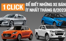 10 xe bán chậm tháng 8 thì 9 xe của Nhật, nửa danh sách có doanh số không quá nổi 6 chiếc