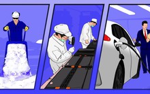 Áp dụng chiến lược ‘1+n’ trị giá hàng tỷ USD/năm cho một lĩnh vực quan trọng, Trung Quốc thu trái ngọt nhờ sức ảnh hưởng to lớn trên thị trường toàn cầu