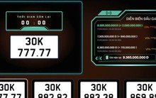 Biển ô tô ngũ quý 7 trúng đấu giá hơn 9 tỷ đồng