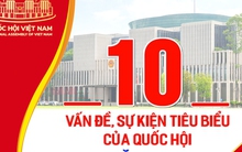 Quyết định cải cách tiền lương, giảm thuế,... là những quyết sách quan trọng của Quốc hội năm 2023