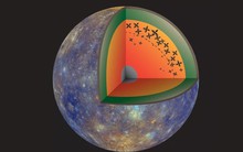 “Quả cầu tuyết sắt” to hơn hành tinh đang bay quanh Sao Mộc