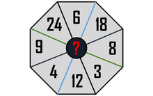 Bài toàn siêu khó, thách thức thiên tài giải trong 10 giây