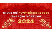 Những tuổi tuyệt đối không được cúng động thổ xây nhà trong năm 2024