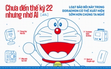 Chưa đến thế kỷ 22 nhưng nhờ AI, loạt bảo bối này trong Doraemon có thể xuất hiện sớm hơn chúng ta nghĩ
