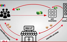 Hàng nghìn nạn nhân sập bẫy lừa đảo "xâu hạt gỗ tại nhà"