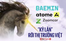 Đã có 3 'kỳ lân' bật bãi khỏi thị trường Việt Nam trong năm 2023, ai sẽ là người tiếp theo trong 2024?