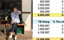 Thu nhập hơn 83 triệu/tháng nhưng chỉ tiêu 15,5 triệu: Cô gái khiến cộng đồng mạng khen không ngớt lời