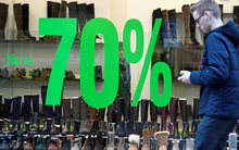 Từng nhận cảnh báo bị soán ngôi đầu tàu châu Âu, nền kinh tế số 3 thế giới đón hàng loạt tin vui