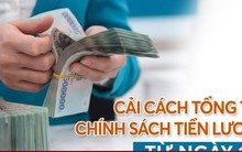 Infographic: Cải cách tổng thể chính sách tiền lương từ ngày 1/7