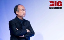 Tuổi 66 biến động của Masayoshi Son: Một quý thoái 2,2 tỷ USD vốn nhưng chỉ đầu tư 90 triệu USD, hơn 2 năm ‘bốc hơi’ 29 tỷ USD cổ phần, triển vọng Vision Fund 3 sụp đổ