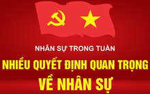 NHÂN SỰ TRONG TUẦN: Nhiều quyết định quan trọng