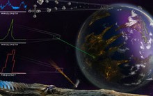 Xác định 5 dấu hiệu của hành tinh có sự sống "cao cấp"