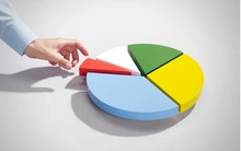 Tác động từ giảm tỷ lệ sở hữu tối đa của cổ đông lên hoạt động ngân hàng