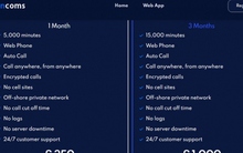 Nền tảng Russian Coms chuyên lừa đảo, gian lận toàn cầu vừa bị triệt phá