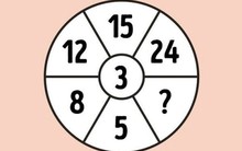 Người có chỉ số IQ cao mới tìm được đáp án cho câu đố này