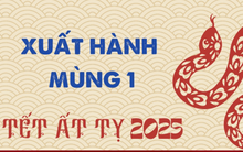 Hướng tốt, giờ đẹp xuất hành mùng 1 tết Ất Tỵ 2025