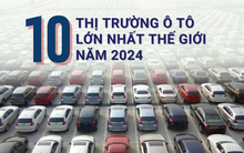 10 thị trường ô tô lớn nhất thế giới năm 2024: Trung Quốc đứng ngôi đầu 16 năm liên tiếp, doanh số gấp đôi Mỹ