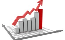 Một công ty thép báo lãi sau thuế quý 3/2025 tăng 120%