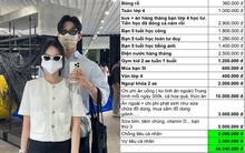 Bảng chi tiêu của vợ chồng thu nhập 100 triệu/tháng, nuôi 3 con nhỏ