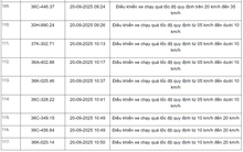 360 xe có biển số sau vi phạm trên Quốc lộ 1, Quốc lộ 45, Quốc lộ 47 và Quốc lộ 15 nhanh chóng nộp phạt nguội theo Nghị định 168