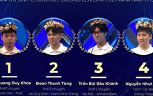 Ai sẽ là nhà vô địch Đường lên đỉnh Olympia 2025?