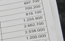 “Lặng người” trước chi phí sửa xe ngập nước hàng trăm triệu đồng bằng giá mua xe mới