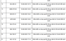 360 chủ xe máy, ô tô có biển số sau nhanh chóng nộp phạt nguội theo Nghị định 168