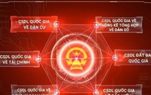 Đề xuất ban hành danh mục 12 cơ sở dữ liệu quốc gia