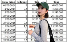 Bức ảnh sao kê mua vàng gây xôn xao, chính chủ tính làm 1 việc nhưng ai cũng cản