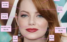 Người phụ nữ đẹp nhất thế giới theo tỷ lệ vàng