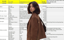 Lương 11,5 triệu ở Hà Nội chi tiêu khiến tất cả ngỡ ngàng