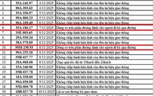 69 chủ xe dừng, đỗ không đúng quy định sau nhanh chóng nộp phạt nguội theo Nghị định 168